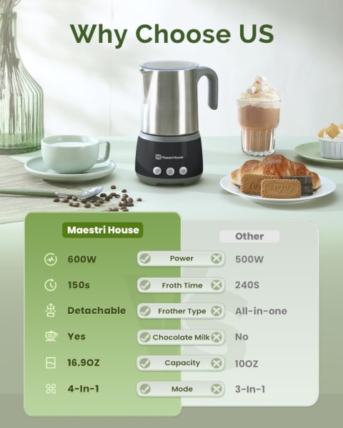 Spieniacz do mleka Maestri House 500 ml 600 W - 4 w 1, Smart Touch